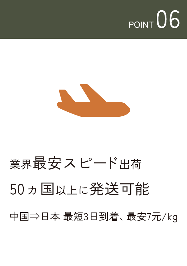 業界最安スピード出荷 50ヵ国以上に発送可能。中国⇒日本最短3日到着、最安7元/kg